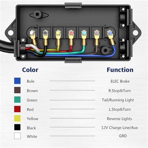 7 way trailer wiring diagram junction box|7 wire trailer wiring kits.